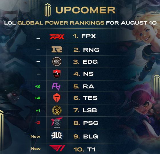 草坪保障 草坪保障