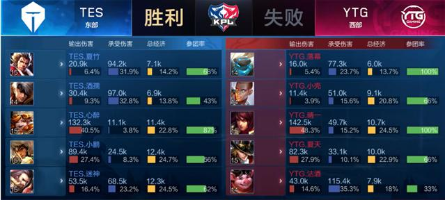 强人类的从 强人类的从