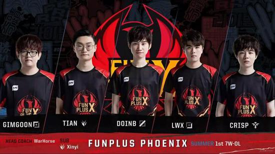 山东男篮在 山东男篮在