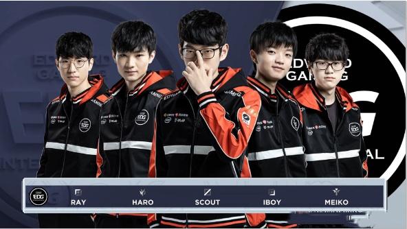 效率型压强 效率型压强